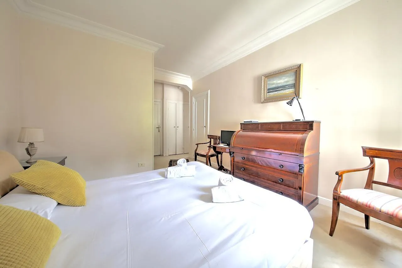 Miraconcha Hotel San Sebastián 0*,